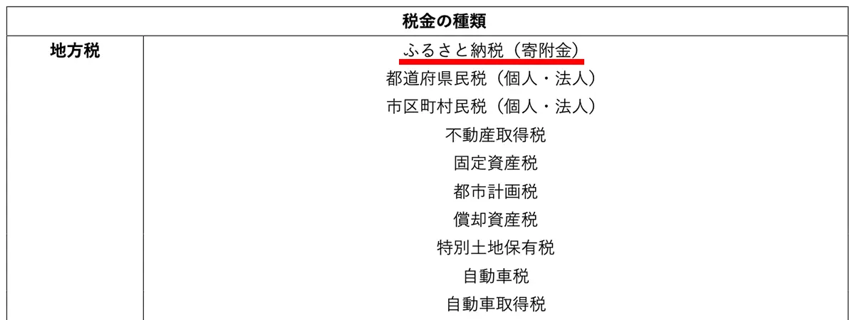 ふるさと納税はアメックスのポイント半減対象